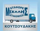 ΚΟΥΤΣΟΥΔΑΚΗΣ ΜΙΧΑΛΗΣ