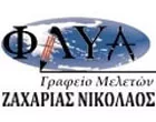 ΦΛΥΑ – ΖΑΧΑΡΙΑΣ ΝΙΚΟΛΑΟΣ