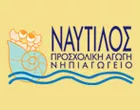 ΧΡΙΣΤΟΠΟΥΛΟΥ ΧΡ. ΕΛΕΝΗ - ΕΙΡ. - ΝΑΥΤΙΛΟΣ