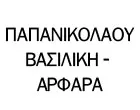 ΠΑΠΑΝΙΚΟΛΑΟΥ ΑΡΦΑΡΑ ΒΑΣΙΛΙΚΗ – ΜΕΡΙΜΝΑ ΠΑΓΚΡΑΤΙΟΥ Ι.Κ.Ε.