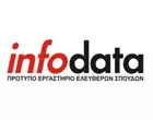 INFODATA - ΓΙΑΝΝΟΥΛΗΣ ΔΗΜΗΤΡΙΟΣ