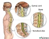 DIAMANTAS N. DIMITRIOS MD Neurologists Peristeri